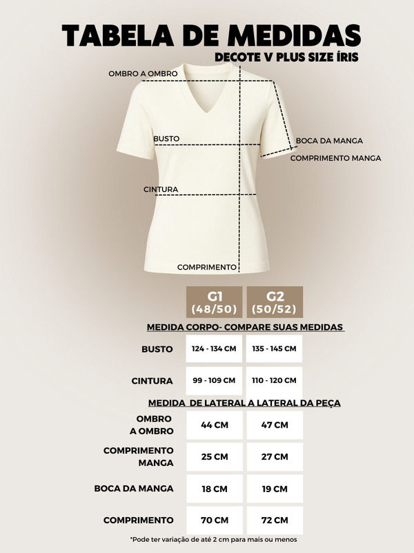 Tabela de Medidas