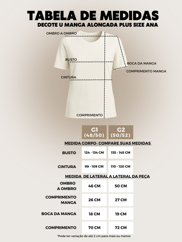 Tabela de Medidas